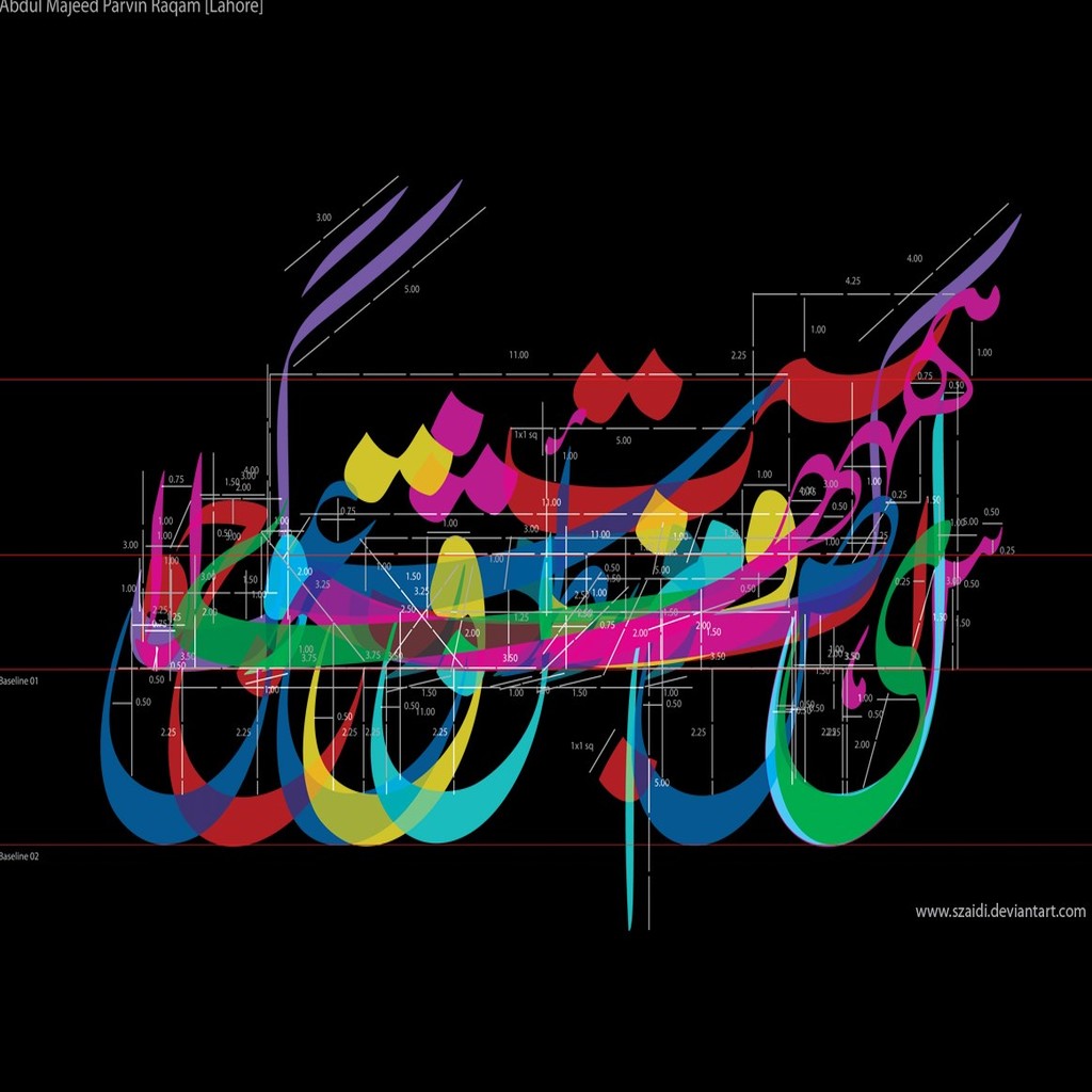 nastaliq_abjad_urdu_letters_by_szaidi-d33ht1k_1024x1024