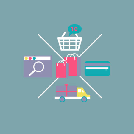 E-Commerce website in PHP